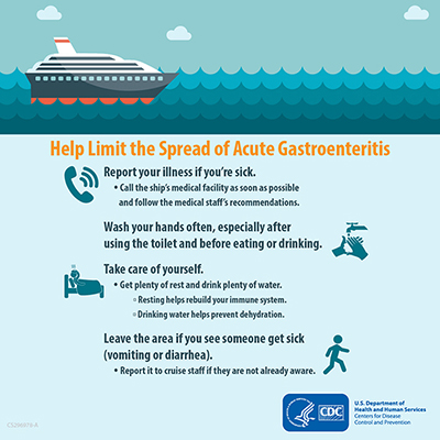 What Are The Safety Protocols On A Cruise Ship?