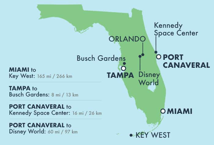 Cruise Departure Points in Florida