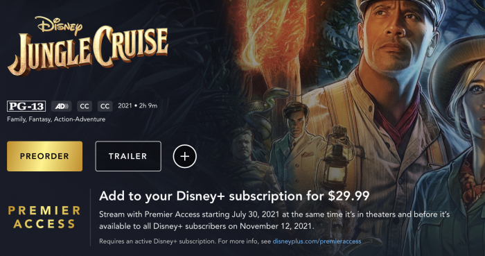 When Will Jungle Cruise Be Available for Free on Disney Plus?
