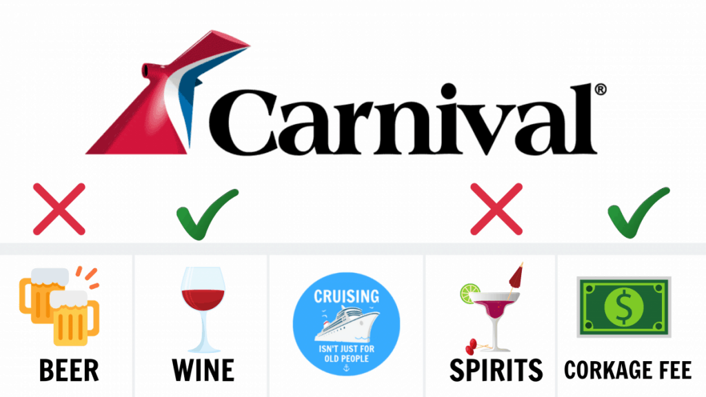 How Much Wine Can I Bring On Carnival Cruise
