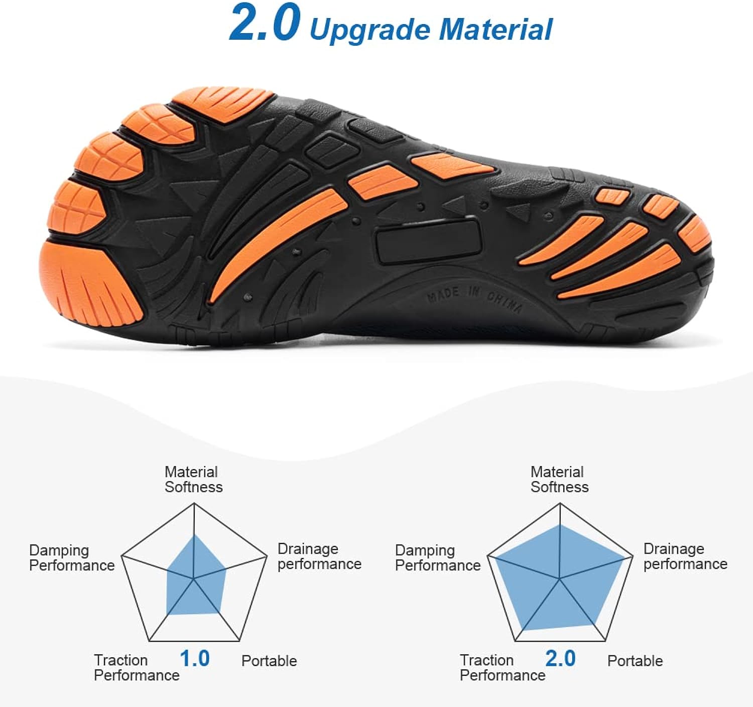 HIITAVE Men Barefoot Water Shoes Beach Aqua Socks Quick Dry for Outdoor Sport Hiking Swiming Surfing