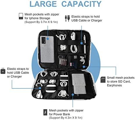 Our Tidy Companion: The Ultimate Travel Cord Organizer