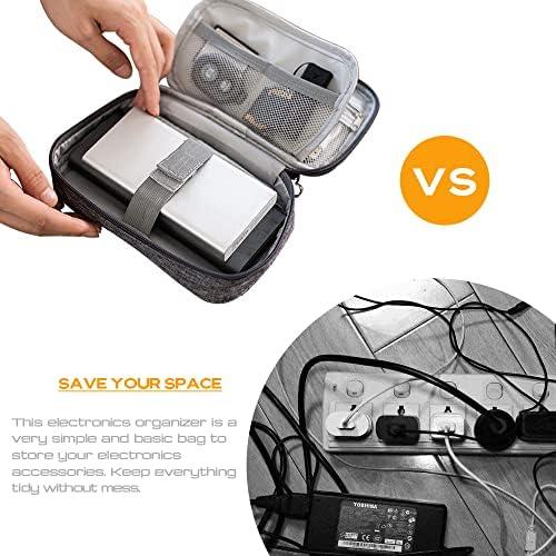 Our Savior for Tangled Cords: The Ultimate Organizer Pouch