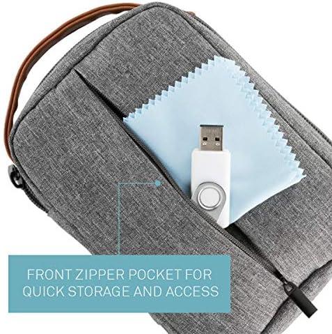 Our⁢ Traveling Tech ‍Buddy: Compact Pouch Keeps Gadgets Safe