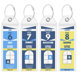 Stylish & Durable: Celebrity Luggage Tag Holders Review
