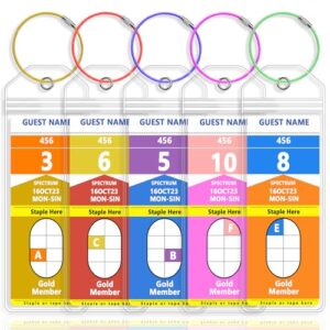 Essential Review: 5 Pack of Clear Luggage Tag Holders for Cruises