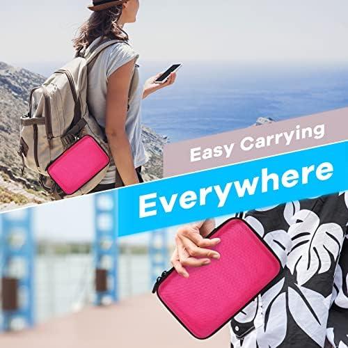 Our Organized Tech Travel Companion: Protecting ‍Gadgets on the Go