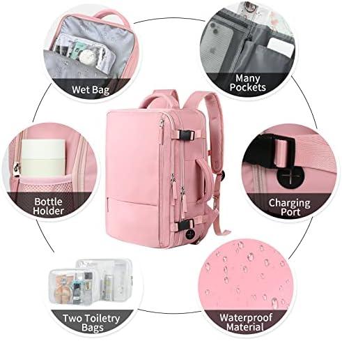 Jet-Setting in Style: Our Take on Hanples' Pink Backpack