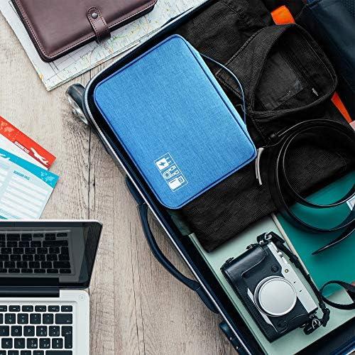 Our All-in-One Tech Traveling Companion: A Portable ⁤Haven