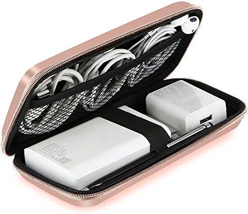 Our All-in-One Protective Charger Pouch for Travel Essentials