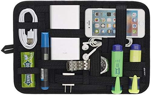 Our All-In-One Organizer: The Ultimate Travel Companion