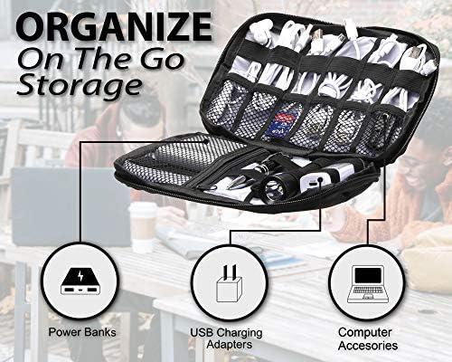 Our Compact and Versatile Gadget Organizer for Travels