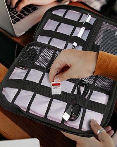 Our Compact and Versatile Gadget Organizer for Travels