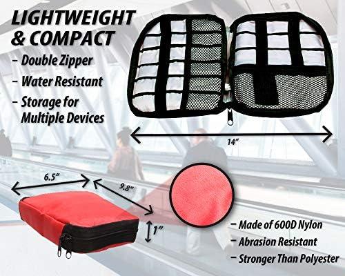 Our Compact and Versatile Gadget Organizer for Travels