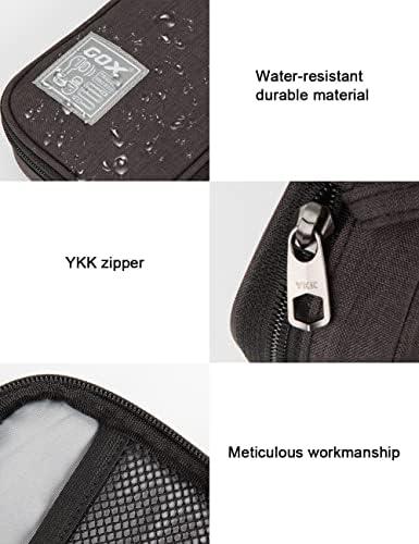 Our Trusty Traveling ‌Companion: The GOX ⁤Cable Organizer
