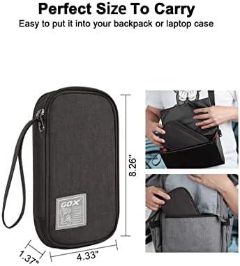 Our⁢ Trusty Traveling Companion: The GOX Cable Organizer