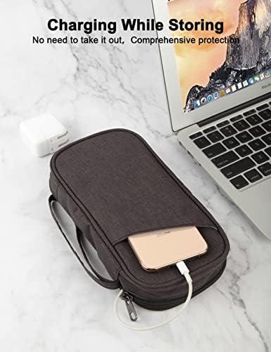 Our Trusty Traveling Companion: The GOX Cable Organizer