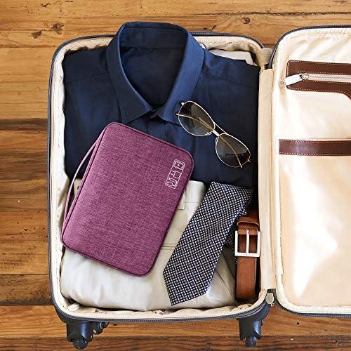 Our Ultimate Organizer: The Versatile Tech Accessory Bag