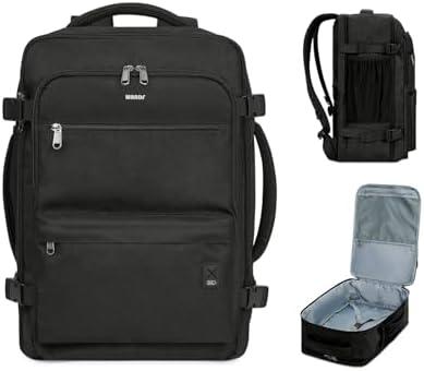 WANDERLUST READY: Our Go-To Spirit Airlines Backpack