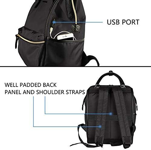 Travel in Style: Our Review of the KROSER Laptop Backpack