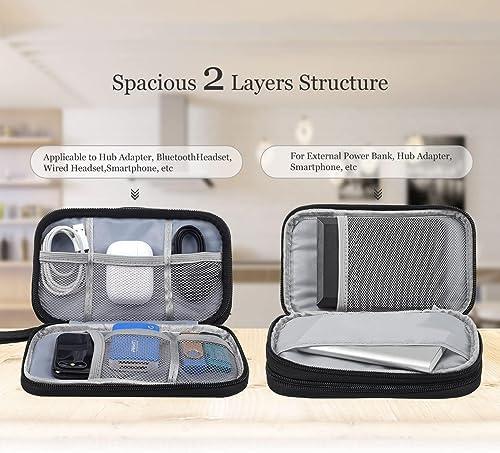 Our trusted Companion for Seamless Travel Organization