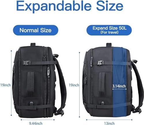 Our Ultimate Travel Companion: Exploring the 50L Backpack