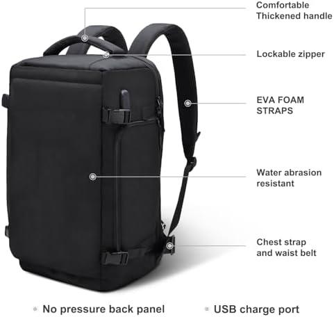 Jet-Set Ready: Our Ultimate 40L Travel Backpack Review