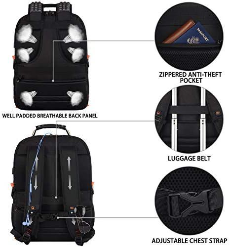 Adventure Ready: Our Big, bold, and Unstoppable Backpack!