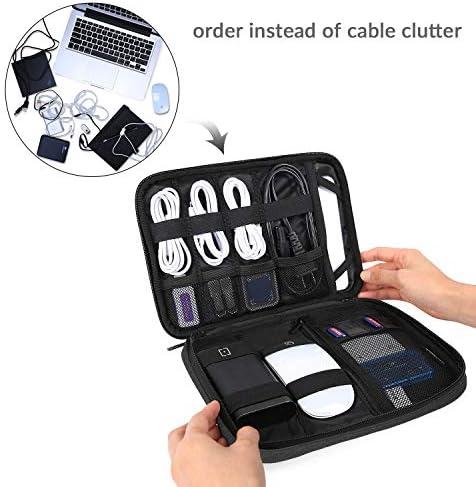 Our Tech-Savvy Sidekick: The Ultimate Cable Caddy